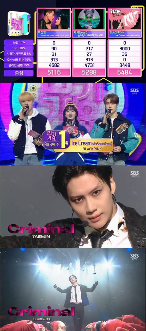 "BLACKPINK" defeated Park Jin Young and got their 1st place ... TAEMIN (SHINee), "fromis_9", "TREASURE" are back.