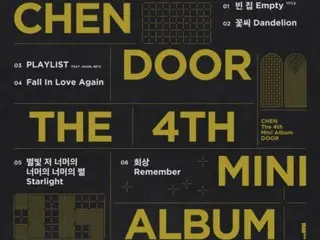 EXO's CHEN releases tracklist for new album "DOOR"... Kim Ha On and BE'O feature on the album