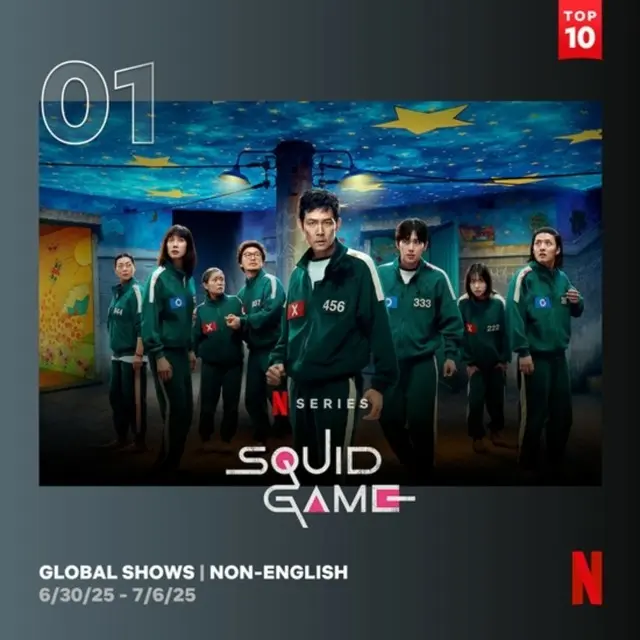 【公式】「イカゲーム3」、2週連続93か国1位…Netflixシリーズ初
