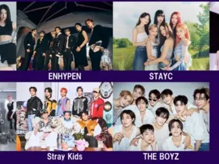 “ENHYPEN”, “ATEEZ”, “Stray Kids” and others will appear! KBS “MUSIC BANK GLOBAL FESTIVAL
 2023” will be held in Japan and Korea! The Japanese performance will be held on Saturday, December 9th at Belluna Dome.