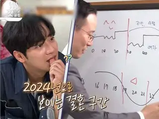 Actor Lee Sang Yeob was surprised when the fortune teller's advice on the show two years ago came true! !