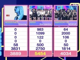 "NMIXX" takes first place on "SBS Inkigayo" with "Blue Valentine"... "We're happy thanks to NSWER"