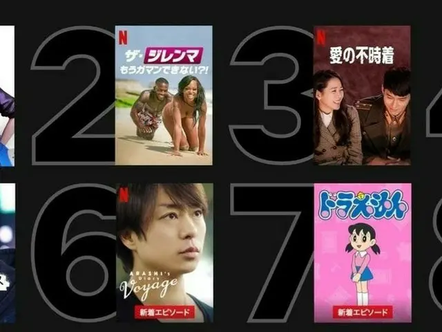 Japan's online ranking of online streaming service ”Netflix” is Hot Topic inKorea. ● Actor Hyun Bin