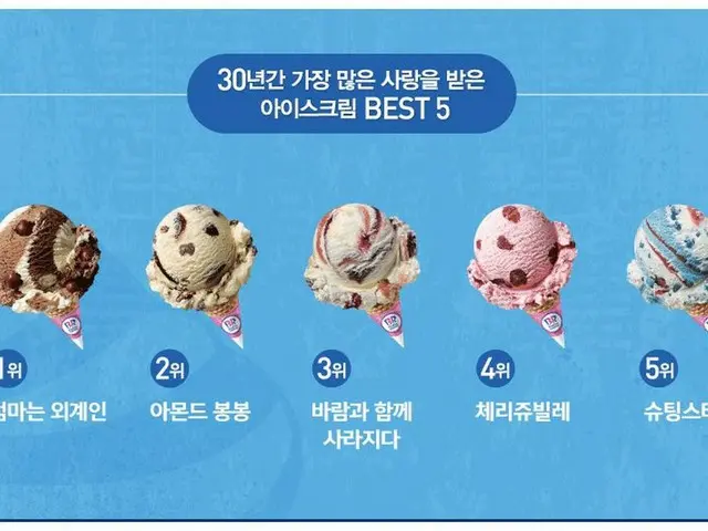 Announcement of "Ice Cream BEST 5 that has been loved for 30 years" at Korean Th