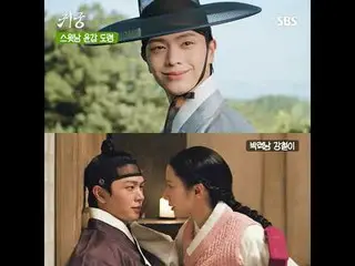 The shaman Eli, who refuses the fate of Yeongmei, and Eli's CSR_  Imgi Kangcheol