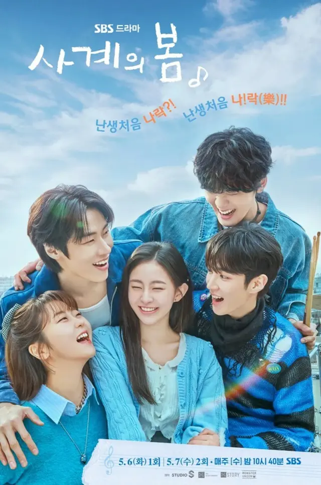 Spring of Youth