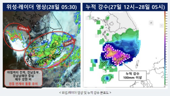 Damage to southern region continues... Jeolla and Jeju maximum 250mm "heavy rain" forecast = Korea