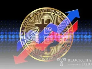 Bitcoin predicted to hit $117,000... Focus on recovery of key support levels