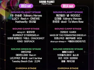 Kim Jaejung to appear at "Sound Planet Festival"...YB & WOODZ and other top musicians also appear