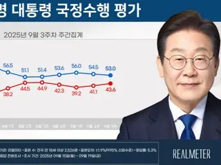 President Lee's approval rating "falls" for two consecutive weeks... "Infringement of separation of powers" and other factors are the reasons = South Korea