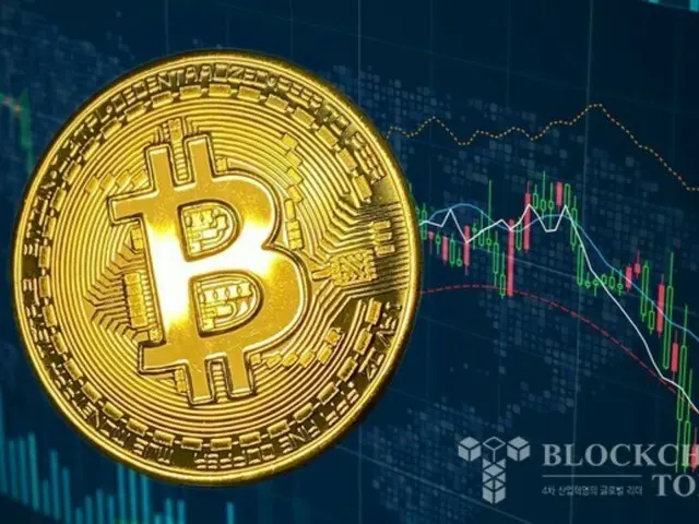 ビットコイン、11万2000ドル台まで下落...市場は「慎重な楽観論」漂う