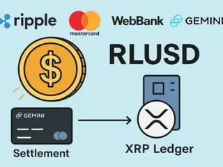 Ripple partners with Mastercard and others to promote dollar-linked stablecoin "RLUSD"