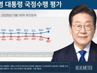 South Korean President Lee Jae-myung's approval rating rises for two consecutive weeks