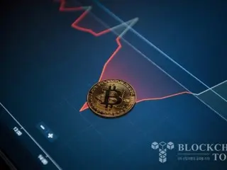 Crypto assets plummet... Bitcoin briefly falls below $89,000