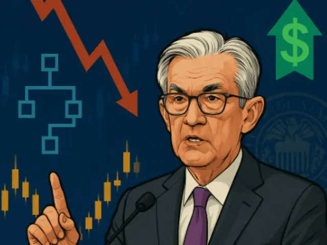 This week will determine the 2025 Christmas Rally