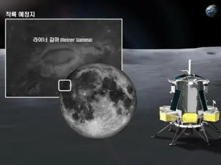 South Korean-developed sensors and other equipment will be installed on a U.S. private spacecraft and will be at a wrap-up party next year = South Korean report