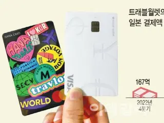 Card that saw payment amount surge by 558% in Japan... Try using it = South Korean report