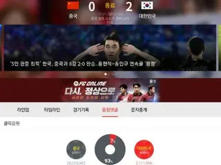 Kakao refutes suspicions of rigging when cheering for soccer match between China and South Korea... ``External macros were the cause, request police to investigate'' = South Korea