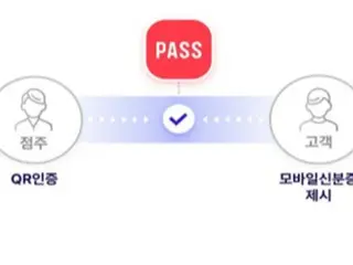 Three mobile carriers start offering mobile ID service, allowing age verification with a single app = South Korea