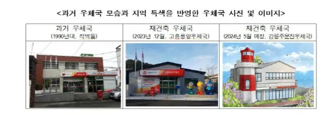 郵便局が海辺のカフェスタイルなどへリニューアル、老朽化施設の再建築計画で＝韓国