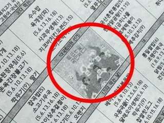 ``Vote is the people's power'' written on elementary school lunch menu, causing controversy - South Korea