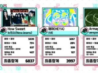 "NewJeans" and "The Heart of K-POP" take the top spot... Triple crown on music shows, on the move