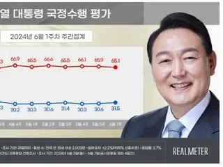 President Yoon's approval rating "rises" slightly... Major opposition party "takes the lead" in party approval rating = South Korea