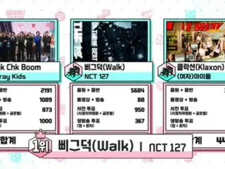 NCT 127's "Walk" takes first place without appearing on "Show! K-Pop Heart"!