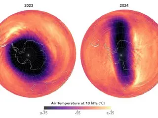 Early summer temperatures in mid-winter in Antarctica... Unusual "peanut-shaped" Earth melts