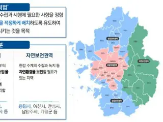 Suburban areas turning into commuter towns due to growth-suppressing regulations in the capital area, calls for relaxation of laws - South Korea