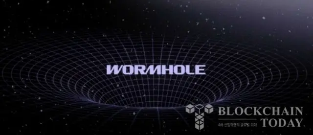 Wormhole、アップビットのKRW・BTC・USDTマーケットに同時上場