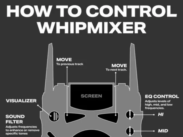 “カムバック”「aespa」、「Whiplash」のムードサンプラーが話題…多様なプロモーションに期待感UP