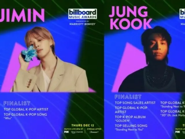 BTS' JIMIN and JUNG KOOK nominated for US BBMAs for the second consecutive year... Unchanging global popularity