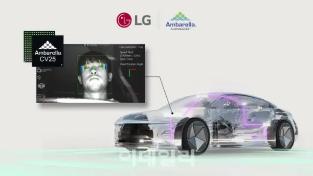 LG電子が米アンバレラと協業、自動車内ソリューション開発で＝韓国