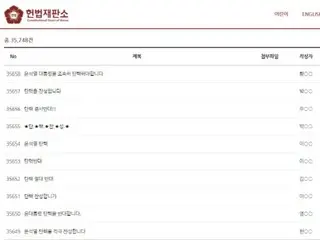 President Yoon "Impeachment" vs "Dismissal of Impeachment"...Comments flood the Constitutional Court website = South Korea