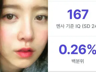 Actress Ku Hye Sun, after a fierce battle, boasts "IQ 167, top 0.26%"... "genius" recognized