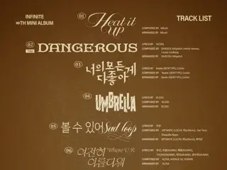 INFINITE releases tracklist for 8th mini album "LIKE INFINITE"...Title song is "Dangerous"