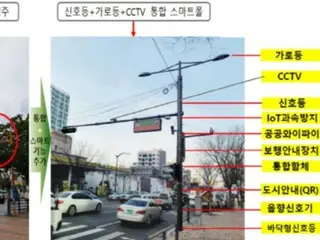 Making Seoul a digitally safe city…Expanding installation of AI-based security cameras and public Wi-Fi = Korean report