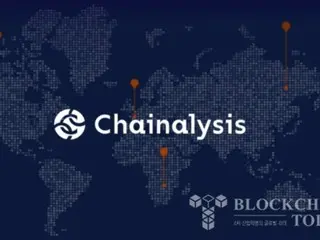 Chainalysis Helps Recover Funds After Bybit Hack