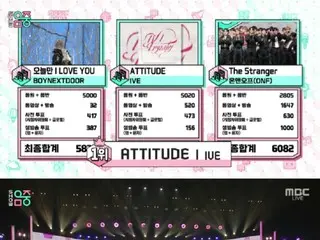 IVE's "ATTITUDE" takes first place on "Show! K-Pop Center" without appearing