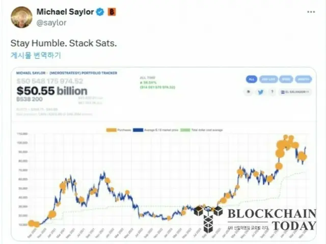 Strategy Suggests Additional Bitcoin Purchases: Bought $555 Million Worth of Bitcoin in One Week