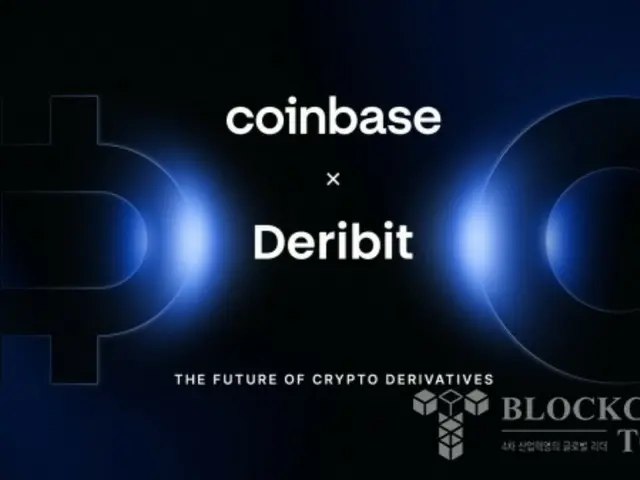 Coinbase Acquires Crypto Options Exchange Deribit