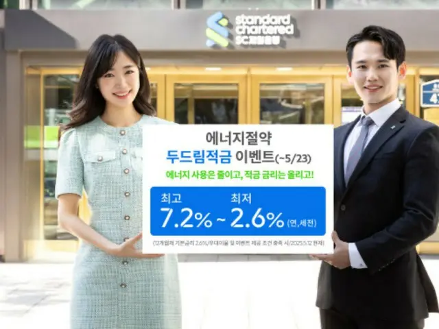 Save on electricity and get interest rates up to 7.2%...SC First Bank