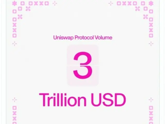 Uniswap becomes first DEX to surpass $3 trillion in cumulative trading volume