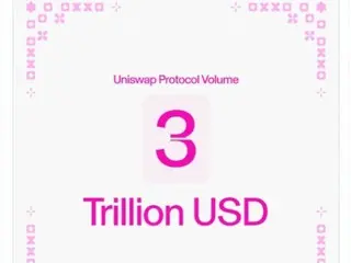 Uniswap becomes first DEX to surpass $3 trillion in cumulative trading volume