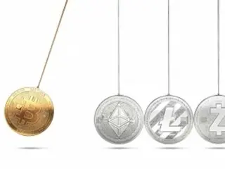 Is the altcoin season starting? "All five bullish indicators are in agreement"