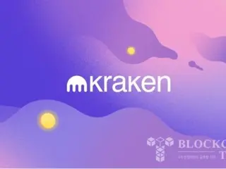 Kraken launches crypto derivatives services in Europe