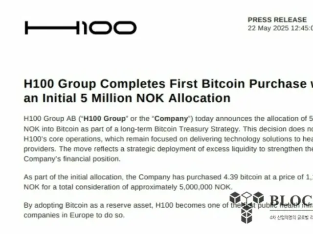 Swedish company H100 announces Bitcoin purchase... Blockstream CEO invests $2.2 million