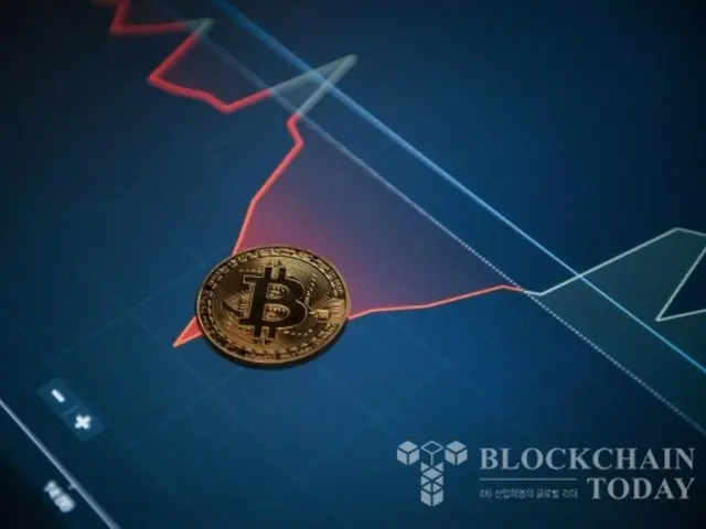 Bitcoin market remains calm despite concerns over correction at $105,000; institutional investors remain optimistic
