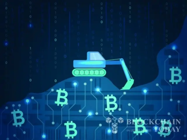 Bitcoin mining company Mala Holdings achieves largest daily profit ever